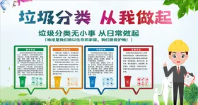 垃圾分类知识创建卫生城市标语清理