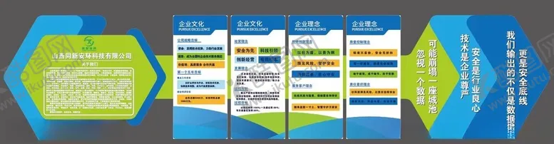 编号：26033009151814271181【酷图网】源文件下载-公司文化墙