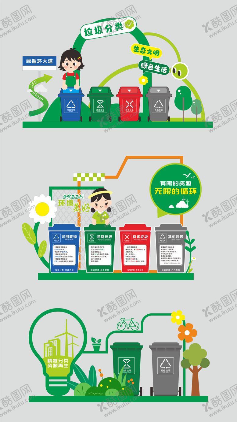 编号：87540509081016489987【酷图网】源文件下载-垃圾分类宣传展示
