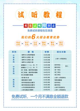 英语培训海报儿童班少儿宣传