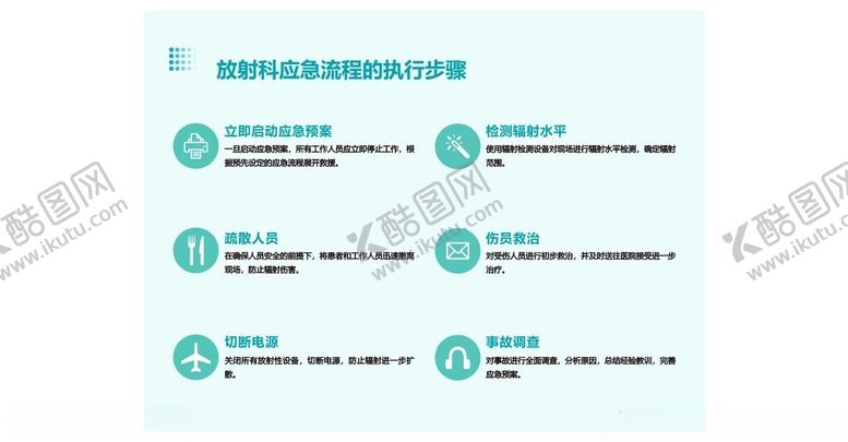 编号：71277502181414131362【酷图网】源文件下载-放射科应急流程
