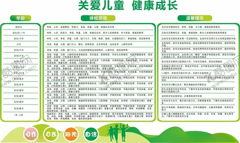 编号：22464403011521075087【酷图网】源文件下载-儿童生长文化墙