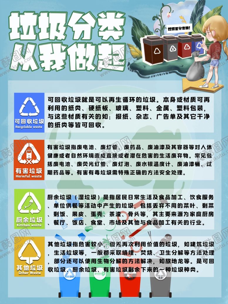 编号：77220305111806149678【酷图网】源文件下载-垃圾分类
