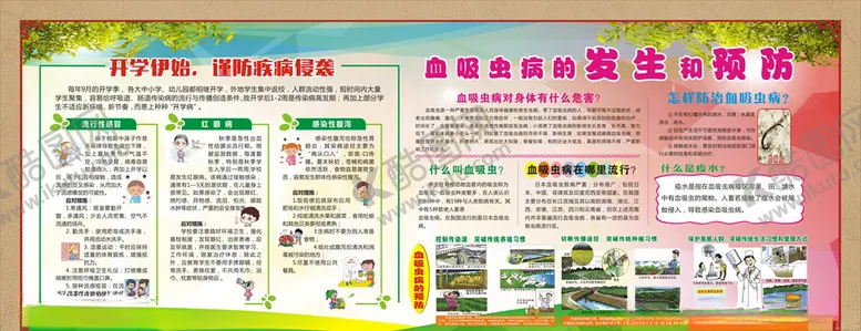 编号：76724809090932024261【酷图网】源文件下载-预防疾病展板