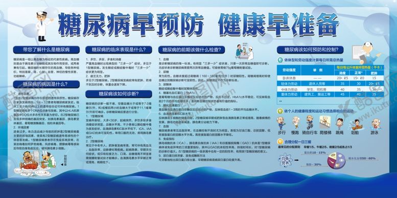 编号：95659909211322555537【酷图网】源文件下载-糖尿病