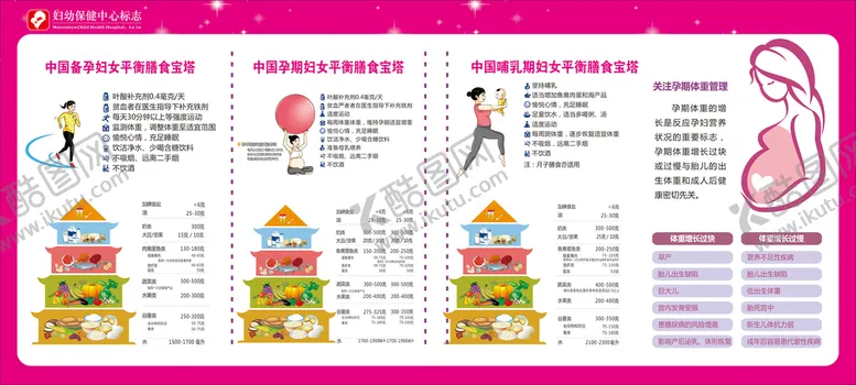 编号：19543210180836362997【酷图网】源文件下载-平衡膳