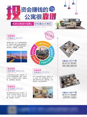 地产单页背面