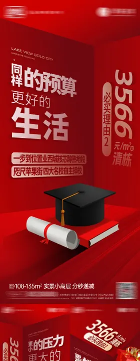 地产促销价值点海报