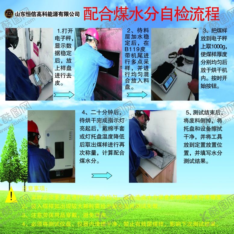 编号：33393109202040132777【酷图网】源文件下载-配合煤水分自检流程