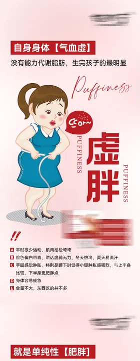 减肥实胖虚胖海报
