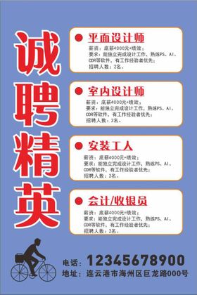 招聘海报诚精英员工展板