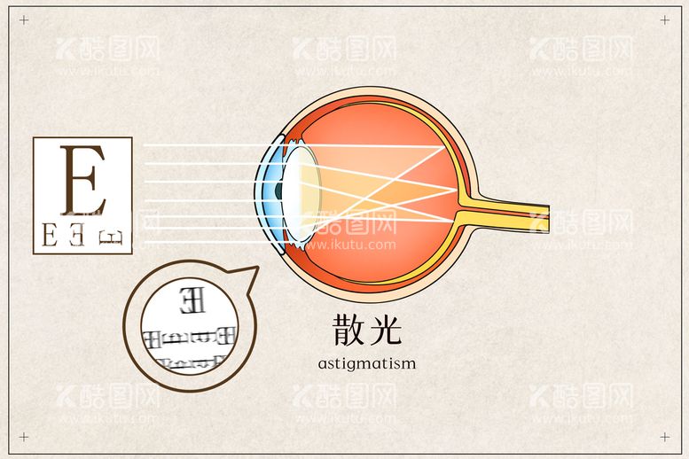 编号：62227311031637438529【酷图网】源文件下载-散光