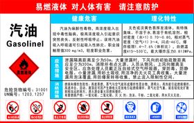 加油站汽油危害