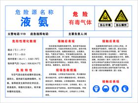 液氨使用告知牌