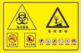 医疗废物暂存处标识整合