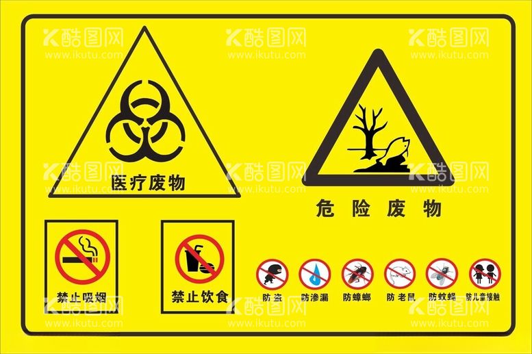 编号：55082612121558573289【酷图网】源文件下载-医疗废物暂存处标识整合