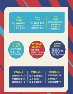 汽车店活动红色背景