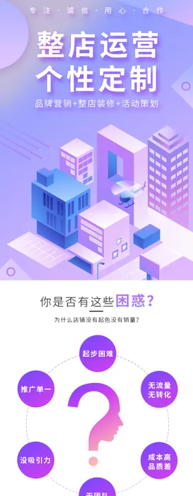 外卖店铺运营装修设计