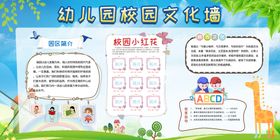 幼儿园 小学校园文化礼仪宣传画