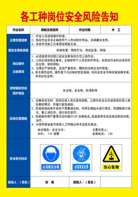 吊篮操作工岗位安全风险明白卡