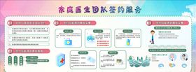 家庭医生签约服务宣传
