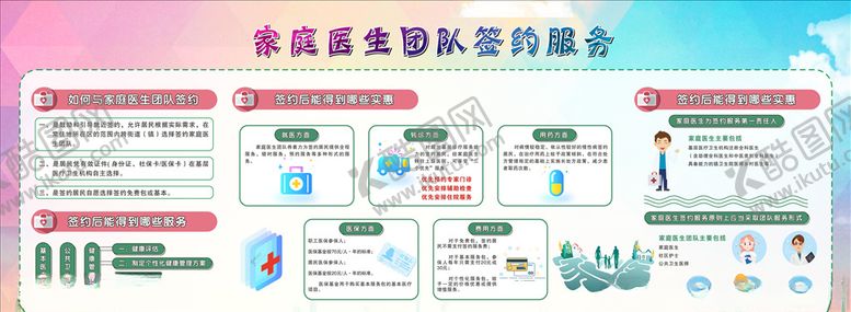 编号：50118609140458272932【酷图网】源文件下载-家庭医生签约服务宣传