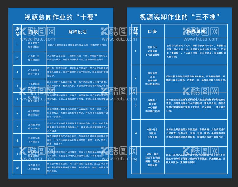 编号：83945210041001010382【酷图网】源文件下载-装卸作业