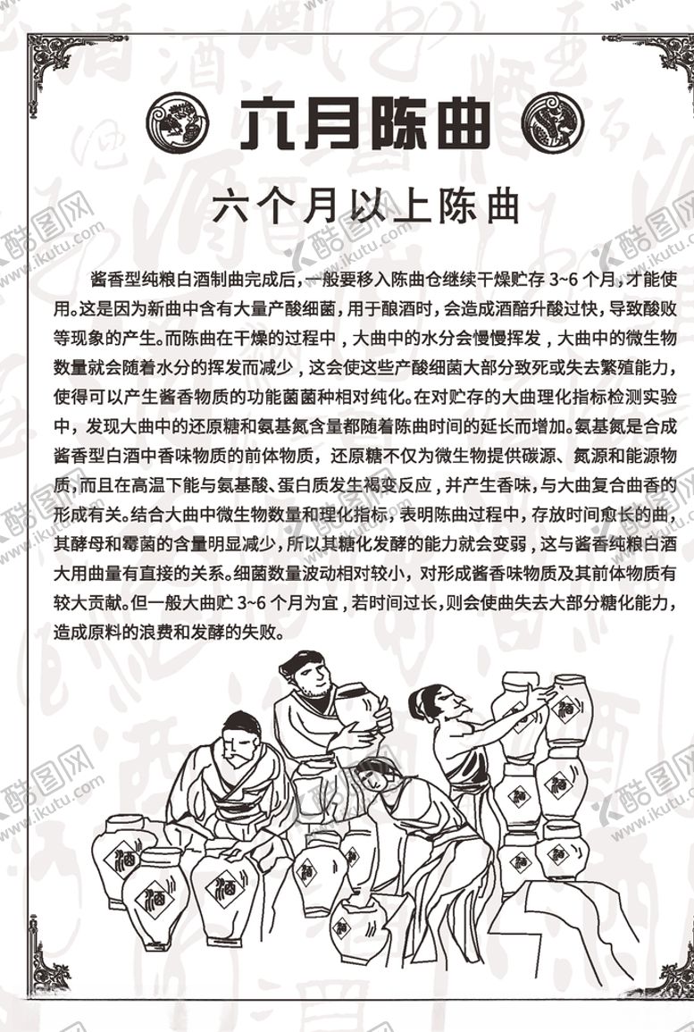 编号：49641804220425202848【酷图网】源文件下载-白酒工艺