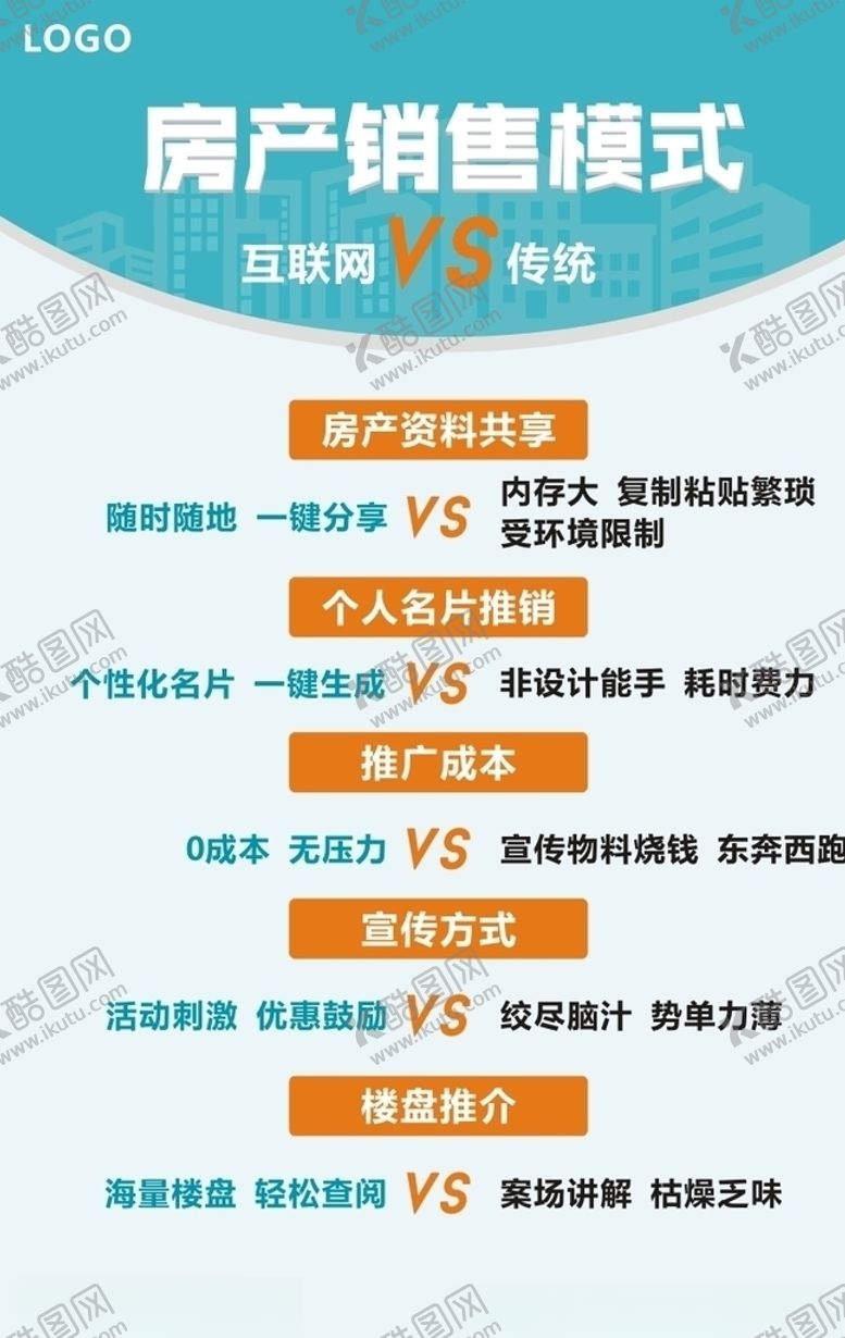 编号：15539610140857258985【酷图网】源文件下载-房地产销售模式