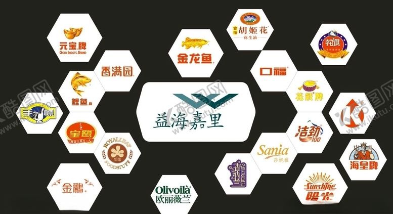 编号：37134110061253295598【酷图网】源文件下载-益海