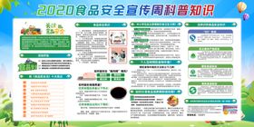 食品安全