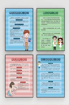 医院挂图海报