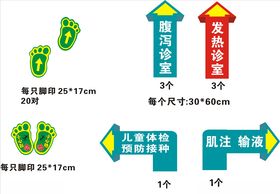 地贴箭头