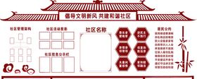 社区