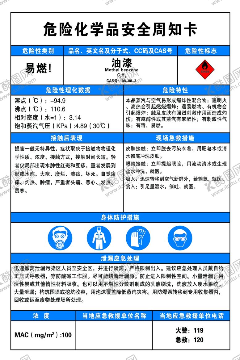 编号：90380612301109455445【酷图网】源文件下载-危险化学物品安全周知卡