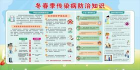 健康教育宣传栏
