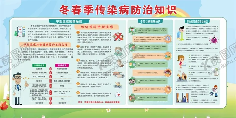 编号：43876506251127542806【酷图网】源文件下载-健康教育宣传栏