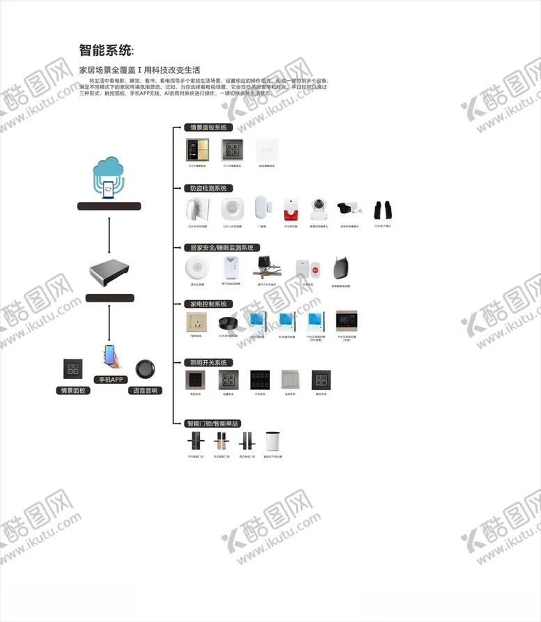 编号：14993012101341308275【酷图网】源文件下载-展厅设计