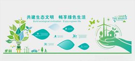 环保