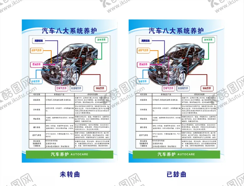 编号：90792404151456393558【酷图网】源文件下载-汽车养护