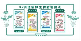 除四害文化墙