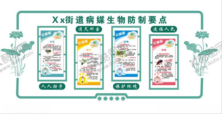 编号：76041505050440328637【酷图网】源文件下载-除四害文化墙