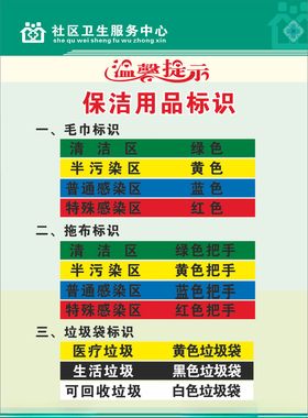 保洁用品标识