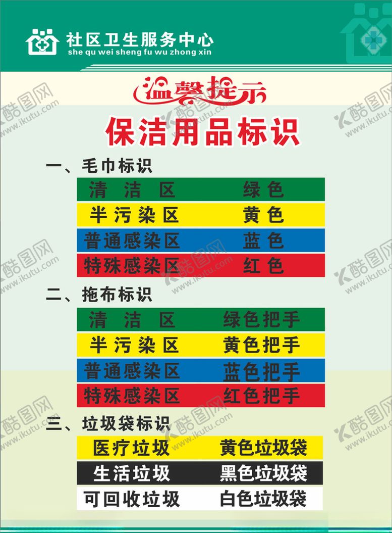 编号：99745709220451404457【酷图网】源文件下载-保洁用品标识