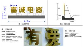 SENCU森厨电器门头