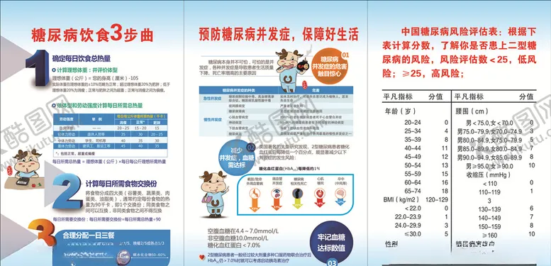 编号：80086906281639183818【酷图网】源文件下载-糖尿病
