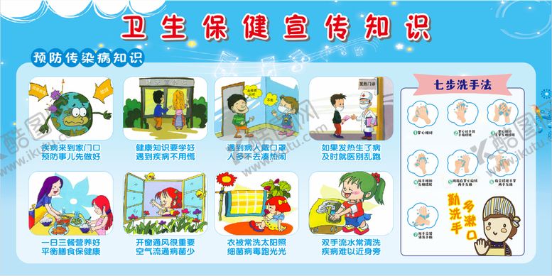 编号：63490901201434028585【酷图网】源文件下载-卫生保健宣传展板