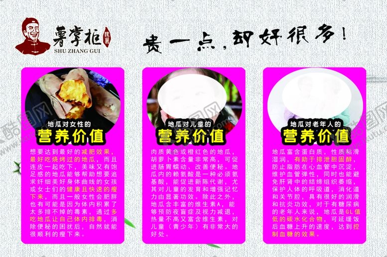 编号：41458307071036512939【酷图网】源文件下载-烤红薯