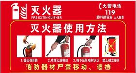灭火器使用方法演示图示