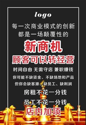 招商加盟